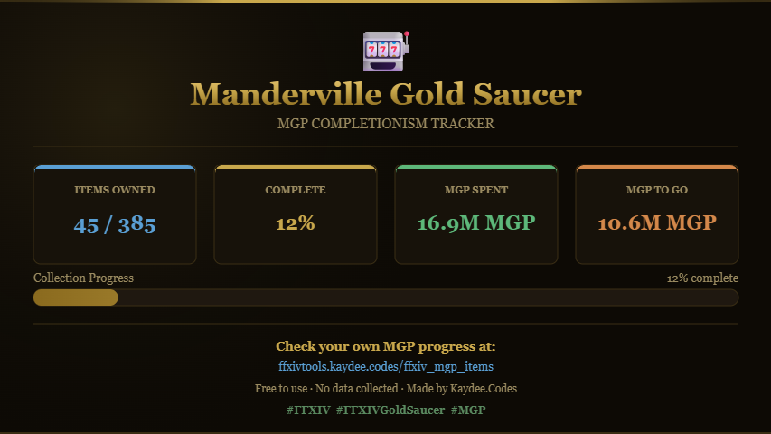 FFXIV Tools MGP tracker