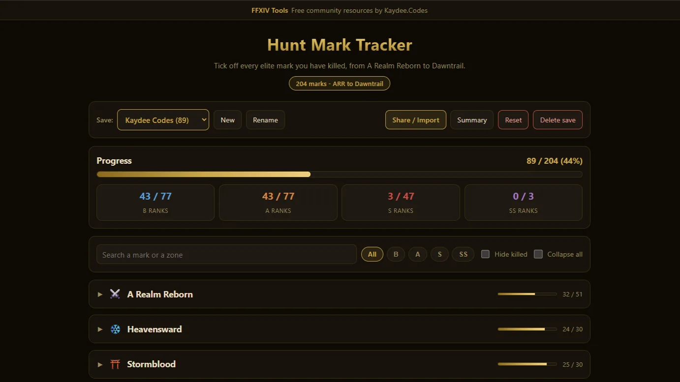 The Hunt Mark Tracker showing overall progress by rank and a collapsible list for each expansion